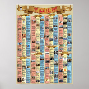 Poster A Grande Imagem -