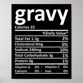 Poster A Gravy Nutrition Fala Divertido Graças ao Natal F