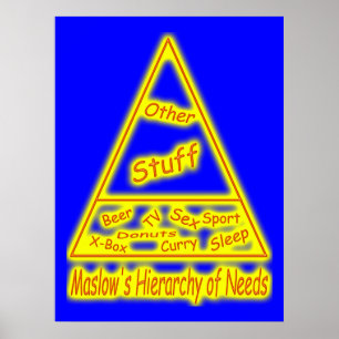 Pôster A hierarquia de Maslow das necessidades