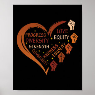Poster A História Negra Implica Diversidade Equidade Mela