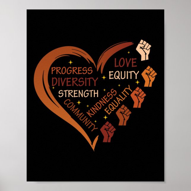 Poster A História Negra Implica Diversidade Equidade Mela (Frente)