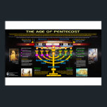 Pôster A Idade do Pentecostes<br><div class="desc">O padrão Menorah das 7 Igrejas.</div>