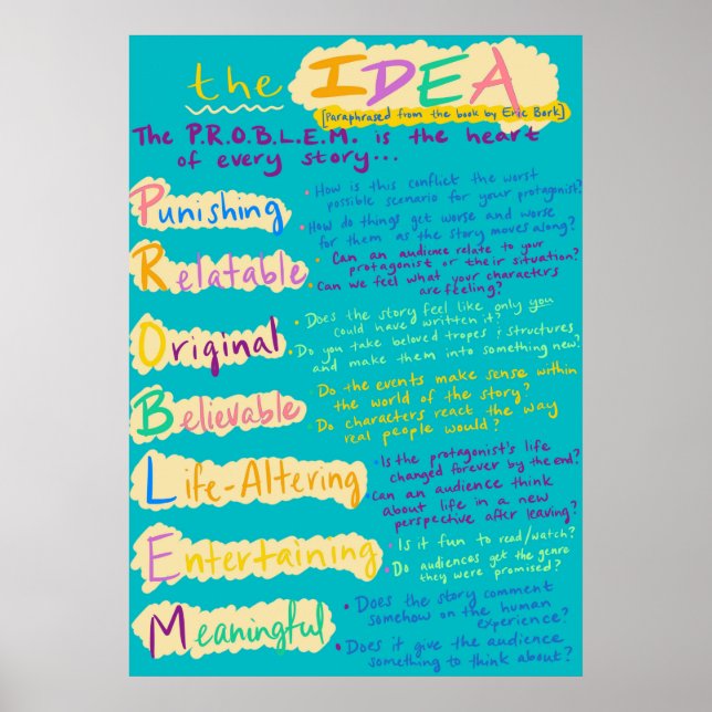 Poster A "Idea Classroom Escrevendo Poster" (Frente)