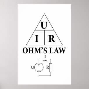 Poster A lei de ohm
