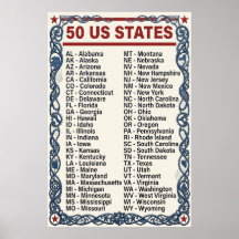 A Lista Alfabética de 50 Abreviações de Estados do