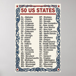 Poster A Lista Alfabética de Abreviações dos 50 Estados d