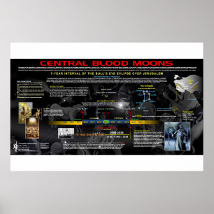 Poster A Lua Central de Sangue de 2018