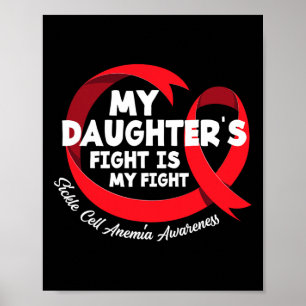 Poster A Luta da Minha Filha é a minha Luta contra a Anem