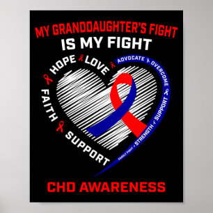 Poster A Luta Da Minha Netas É Minha Luta Chd Doença Card