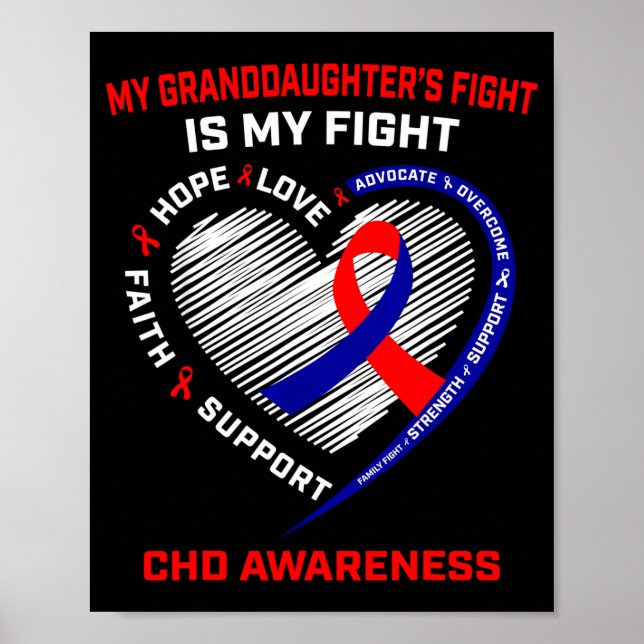 Poster A Luta Da Minha Netas É Minha Luta Chd Doença Card (Frente)