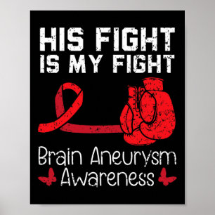 Poster A Luta Dele É A Minha Luta Contra O Aneurismo Da C