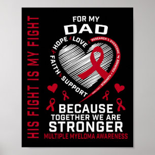 Poster A Luta Dele é Minha Luta Papai Conscientização do