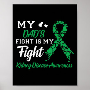 Poster A Luta Dos pais É A Minha Combatente Sensibilizaçã