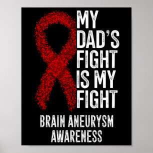 Poster A Luta Dos pais É A Minha Luta Contra O Aneurismo