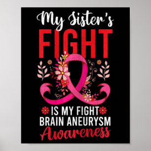 Poster A Luta É A Minha Luta Contra O Aneurismo Cerebral