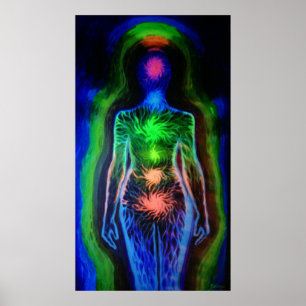 Poster a luz de Chakra e a aura