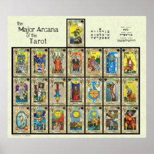 Pôster A maior Arcana do Tarot [5"]