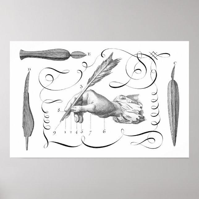 Poster A Mão do Escritor - Presente de Excelente para Aut (Frente)