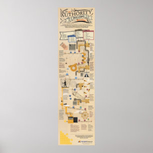 Pôster A máquina da construção da autoridade