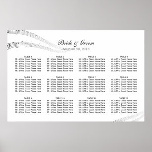 Poster A música elegante nota a carta musical do assento