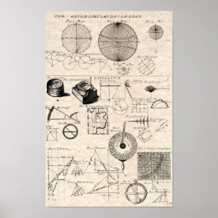 Pôster A navegação antiga Diagrams a carta