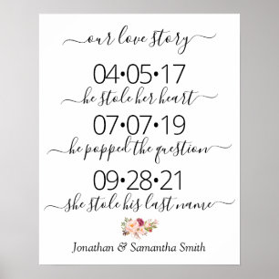 Poster A nossa história de amor O melhor dia sim, sim, s