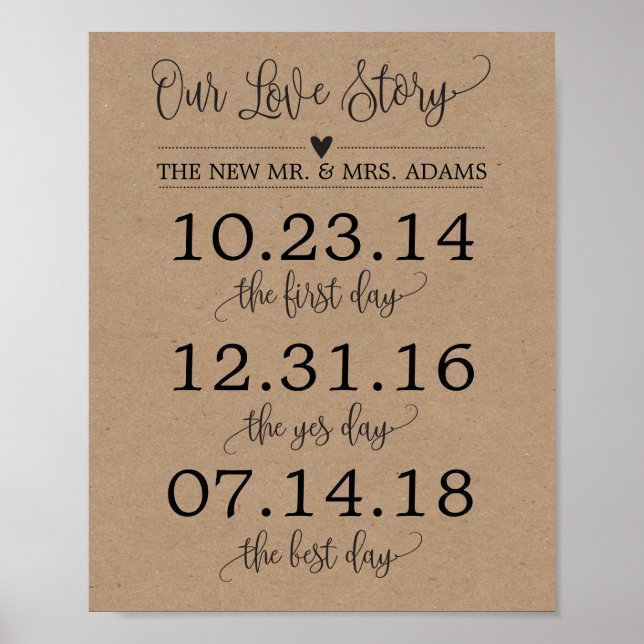 Pôster A Nossa História de Amor, Timeline Casamento, Sina (Frente)