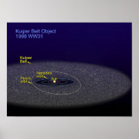A órbita do objeto binário Kuiper Belt