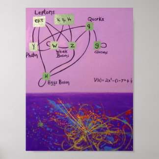 Pôster A Partícula de Deus