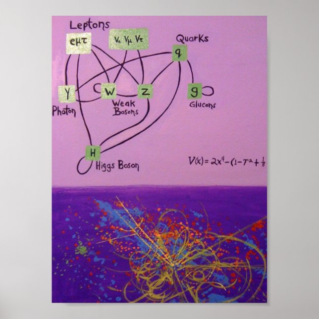 Pôster A Partícula de Deus (Frente)