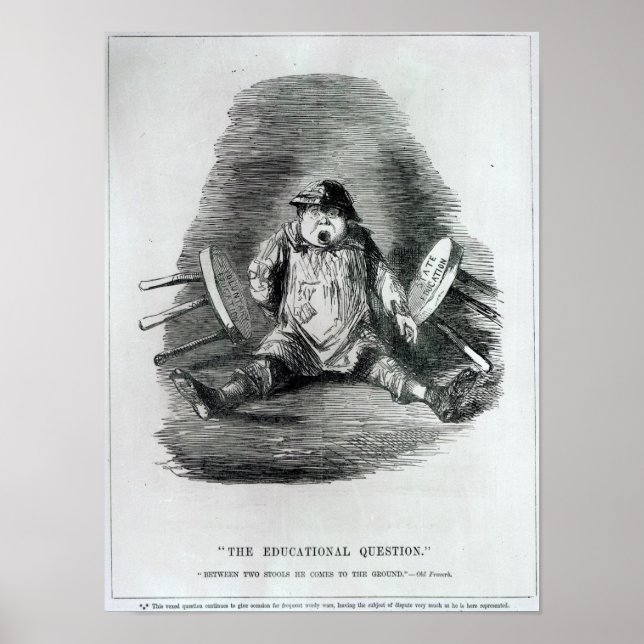 Pôster A Questão Educacional" (Frente)