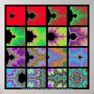 Poster A resposta mudará eventualmente