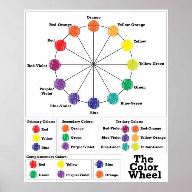 Poster A roda colorida (Frente)