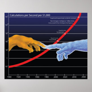 Pôster A singularidade