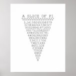 Poster A Slice of Pi Numbers<br><div class="desc">A whimsical Slice of Pi saying a slice of pie typographic decor. A simple design inspired by the pi formula, a succession of numbers making for a great humorous gift for the mathematician, the geek, the inquisitive mind. Great for a student, a teacher, an engineer or anyone that has this...</div>