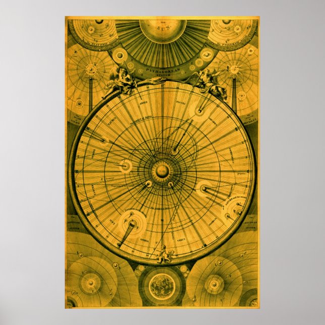 Poster A Synopsis of the Universe (Frente)