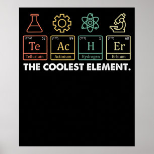 Poster A Tabela Periódica Do Elemento Mais Legal Professo