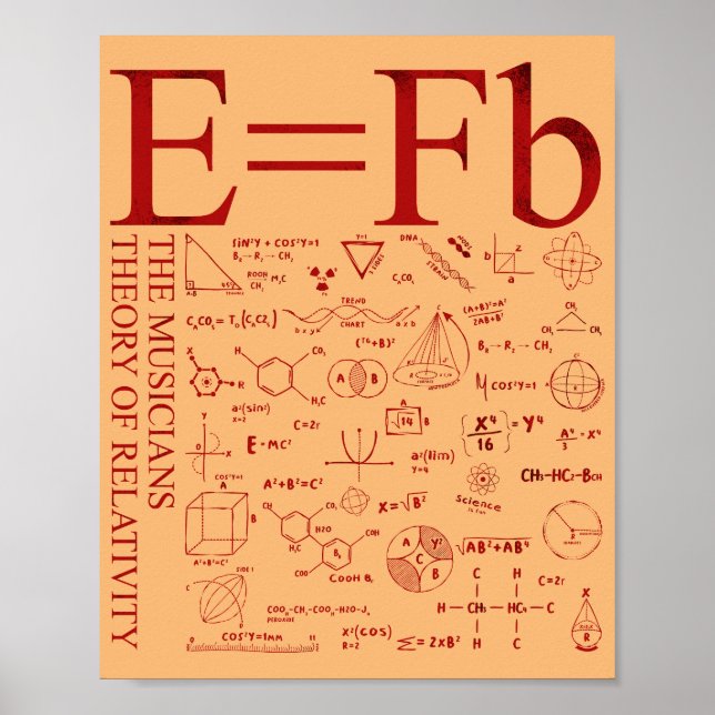 Poster A Teoria Da Relatividade Dos Músicos (Frente)