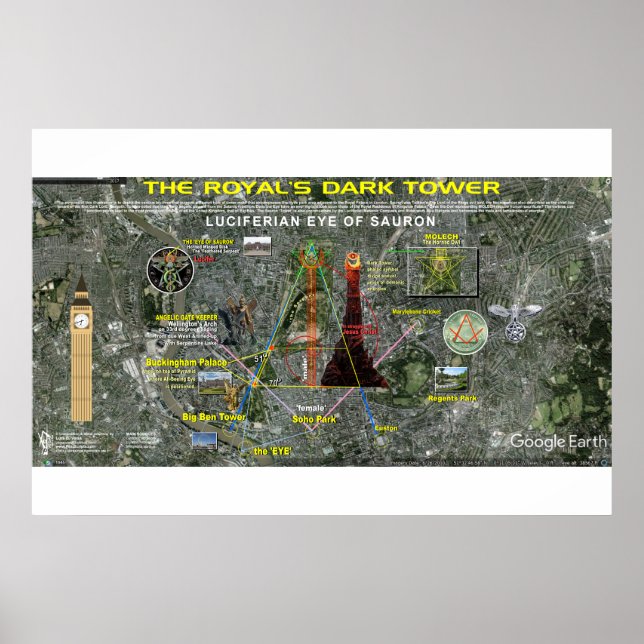 Poster A Torre Escura do Real (Frente)