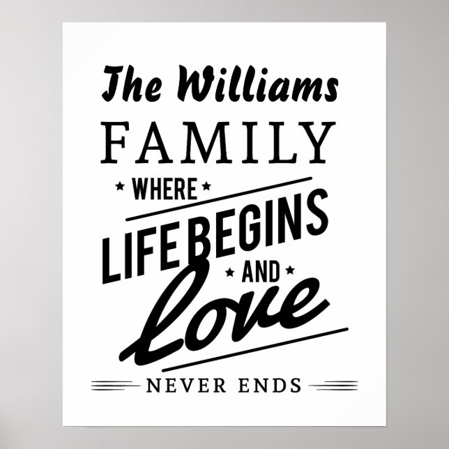 Poster A Vida Familiar Williams Ama A Tipografia Da Vinta (Frente)