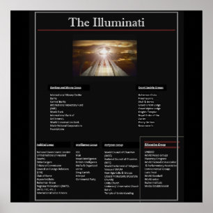 Pôster A Web do Illuminati