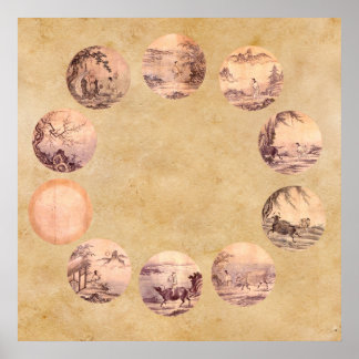 Poster A Zen De Dez Combustíveis