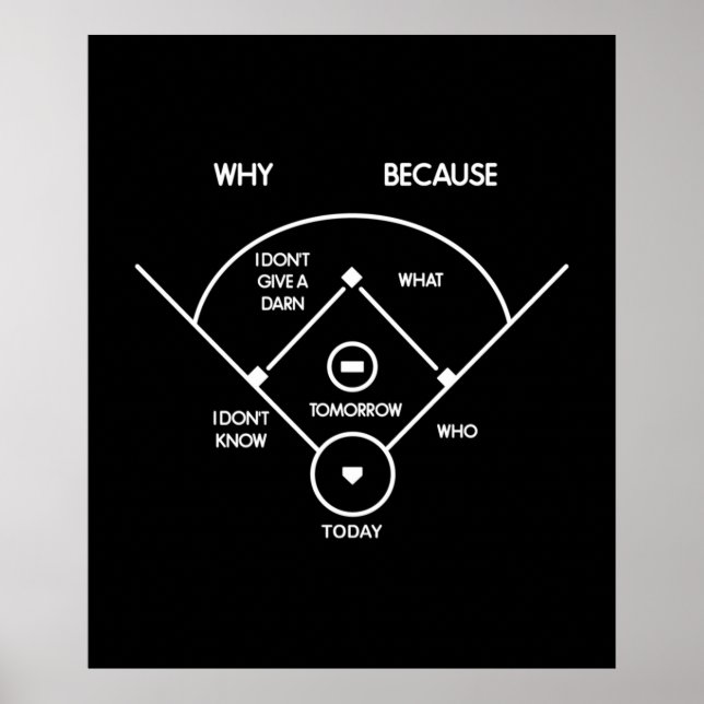 Poster abbott costello que fala sobre o primeiro Whats em (Frente)