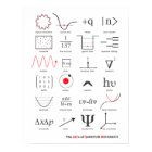 ABCs de mecânicos de quantum