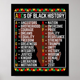 Poster Abcs Do Mês Da História Negra Aprendizado De Alfab
