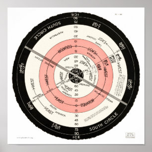 Poster Abizaid "Superfície plana, Terra Papel de carta" P