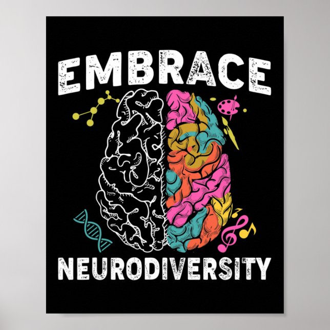 Poster Abraçar a Neurodiversidade Conscientização sobre T (Frente)