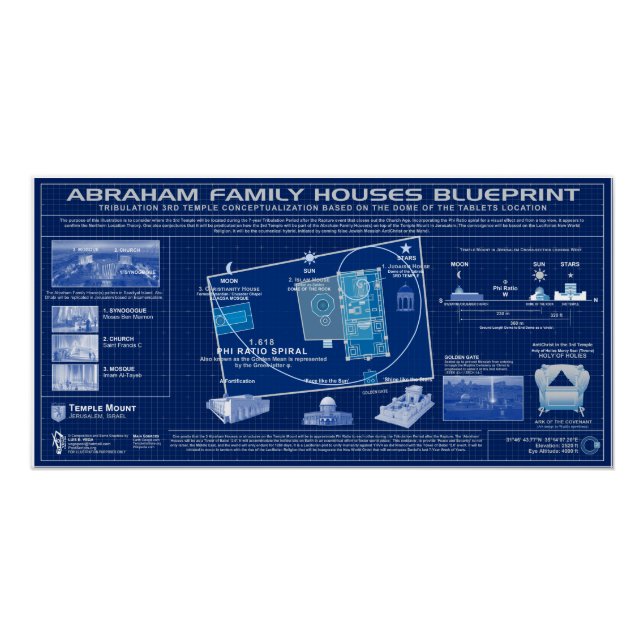 Pôster Abraham Houses Blueprint (Frente)