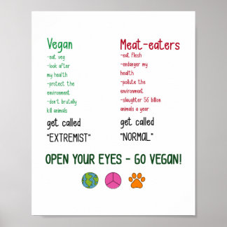 Poster Abre Os Olhos, Vai Vegan!
