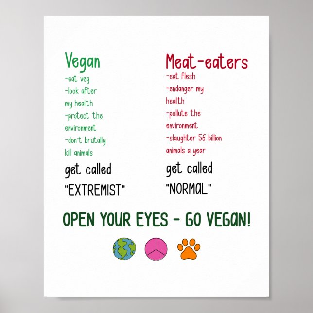 Poster Abre Os Olhos, Vai Vegan! (Frente)